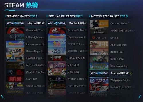 游戏科学最新爆料,神秘新游即将揭晓，科幻元素与沉浸式体验引期待